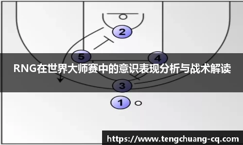RNG在世界大师赛中的意识表现分析与战术解读